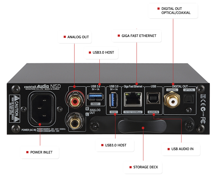 DAC Cocktail Audio N15D HÀNG CHÍNH HÃNG NEW 100