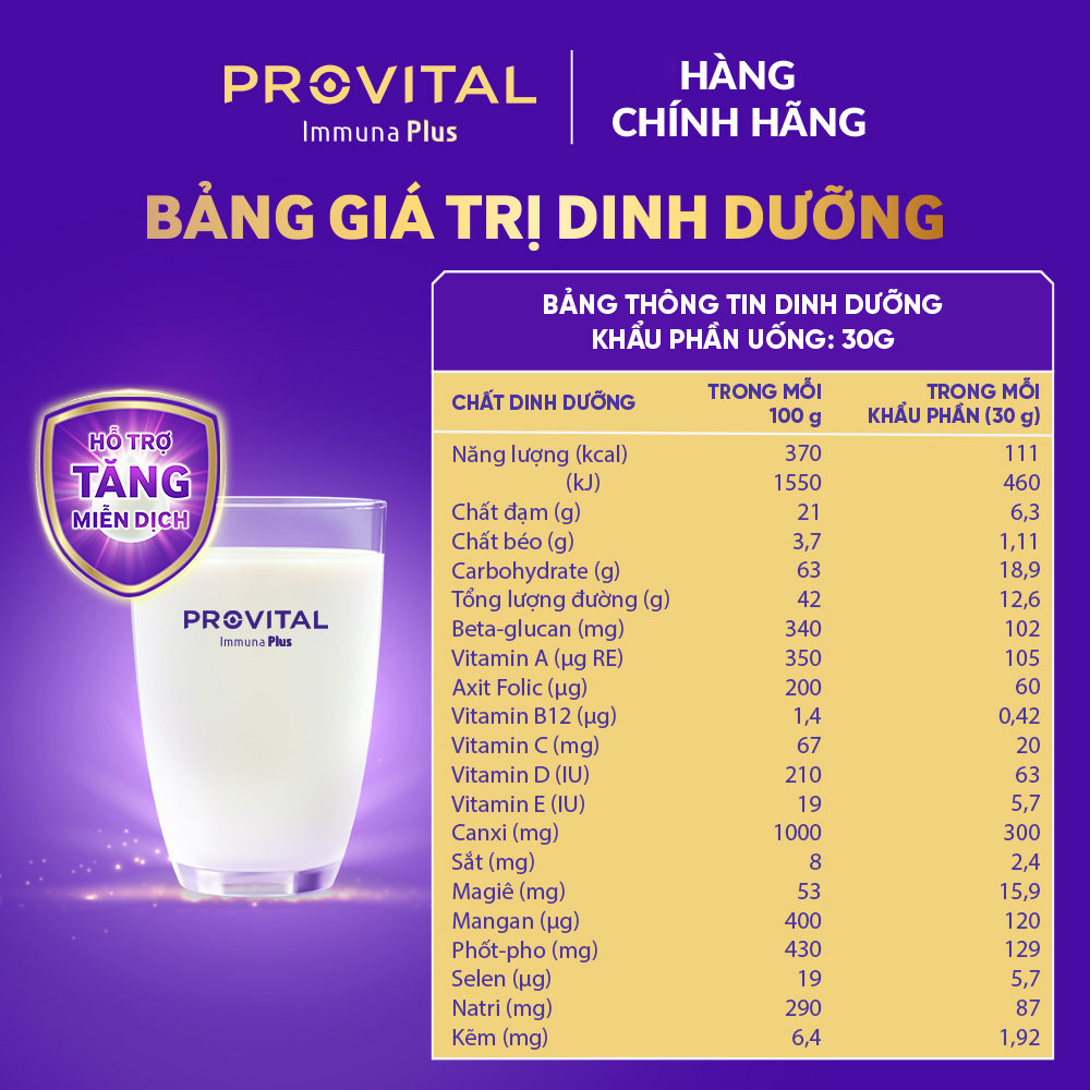 Bộ 2 Hộp sữa Provital Immuna Plus 480G - Giúp tăng cường hệ miễn dịch cho người trưởng thành và người lớn tuổi