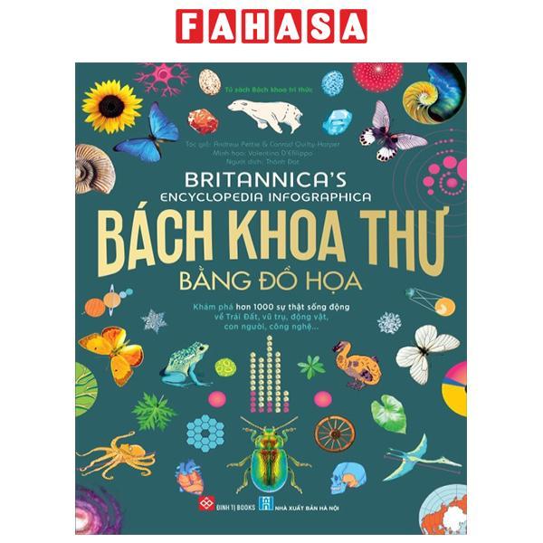 Sách - Britannica's Encyclopedia Infographica - Bách Khoa Thư Bằng Đồ Họa