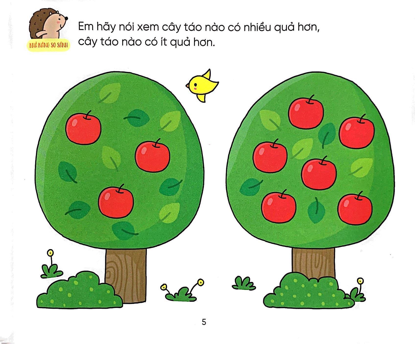 Hỏi Đáp Thông Minh - Rèn Luyện Não Trái Não Phải - Tập 1