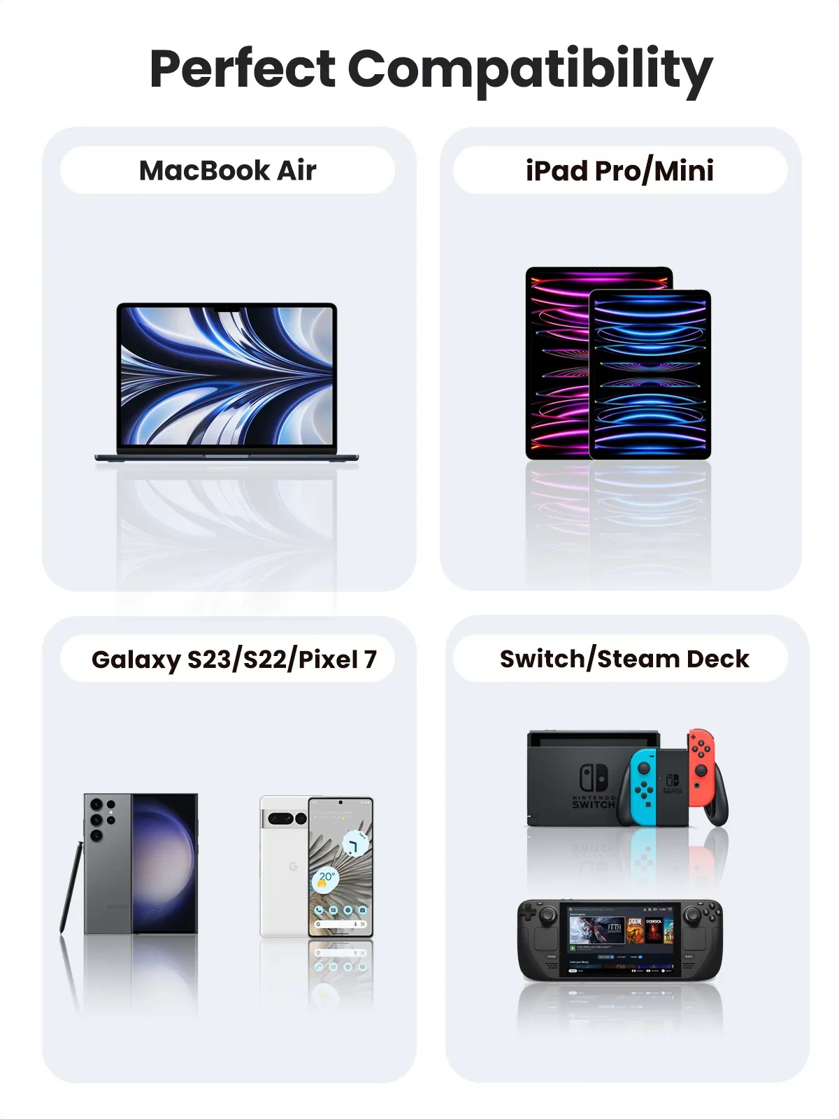 Dây cáp sạc nhanh Ugreen USB C to C - Hàng chính hãng