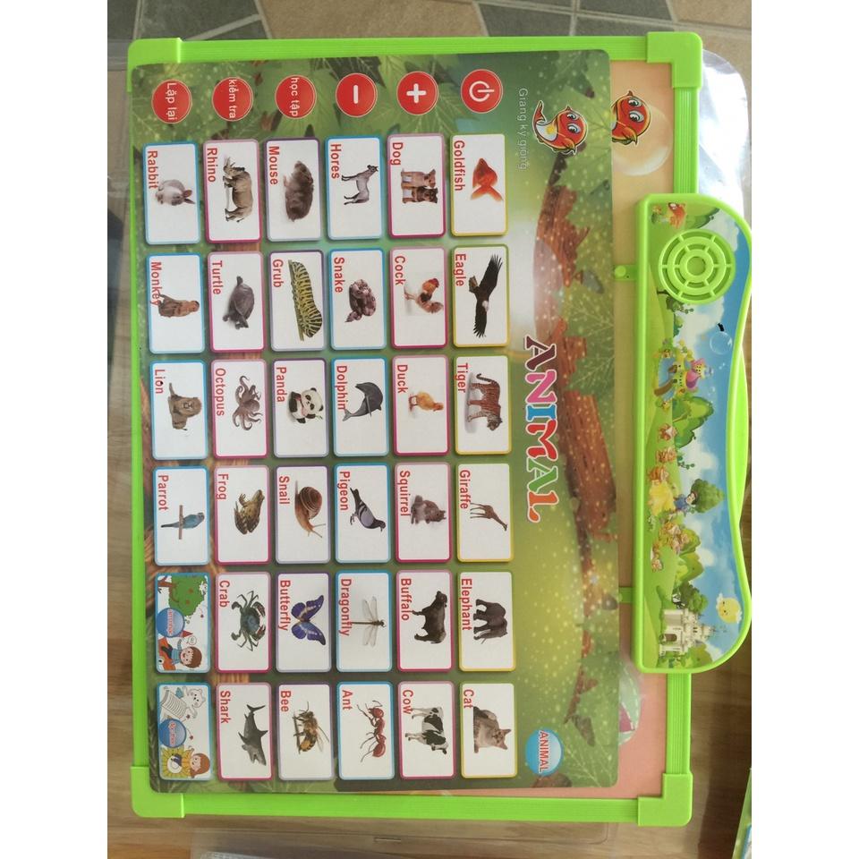 Bảng Điện Tử Thông Minh phát tiếng đa năng - 11 chức năng trong 1