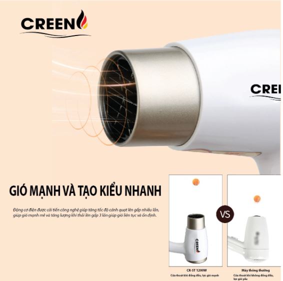 Máy sấy tóc gắn tường CREEN CR-ST1200, sấy nhanh khô, ion âm dưỡng ẩm không hại tóc - Hàng chính hãng