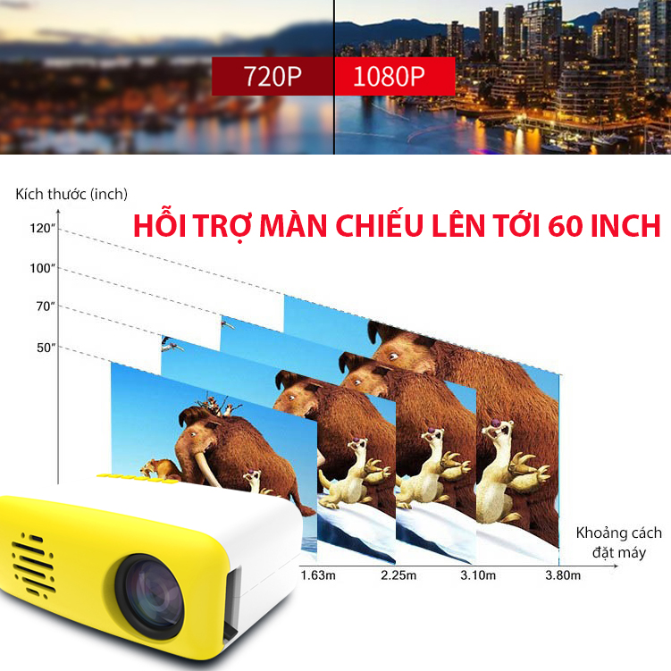 Combo máy chiếu mini cầm tay vời thiết bị HDMI ,mang cả thế giới phim trong tay bạn, thiết kế nhỏ gọn, dễ dàng sử dụng  CS-03-G2