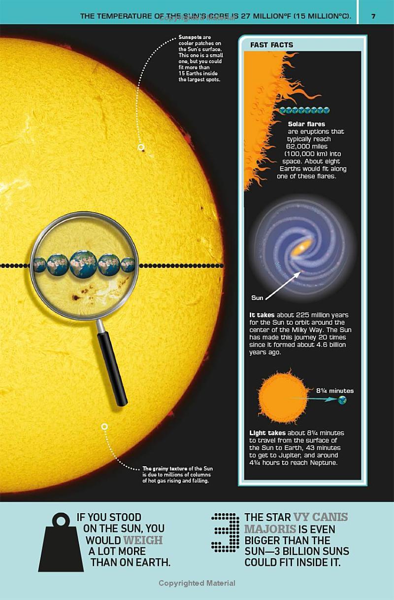Sách ngoại văn: 1,000 Amazing World Facts