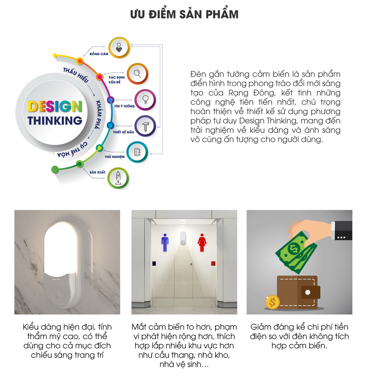 Đèn LED gắn tường cảm biến 15W chính hãng Rạng Đông Model: GT16.PIR 220x100/15W