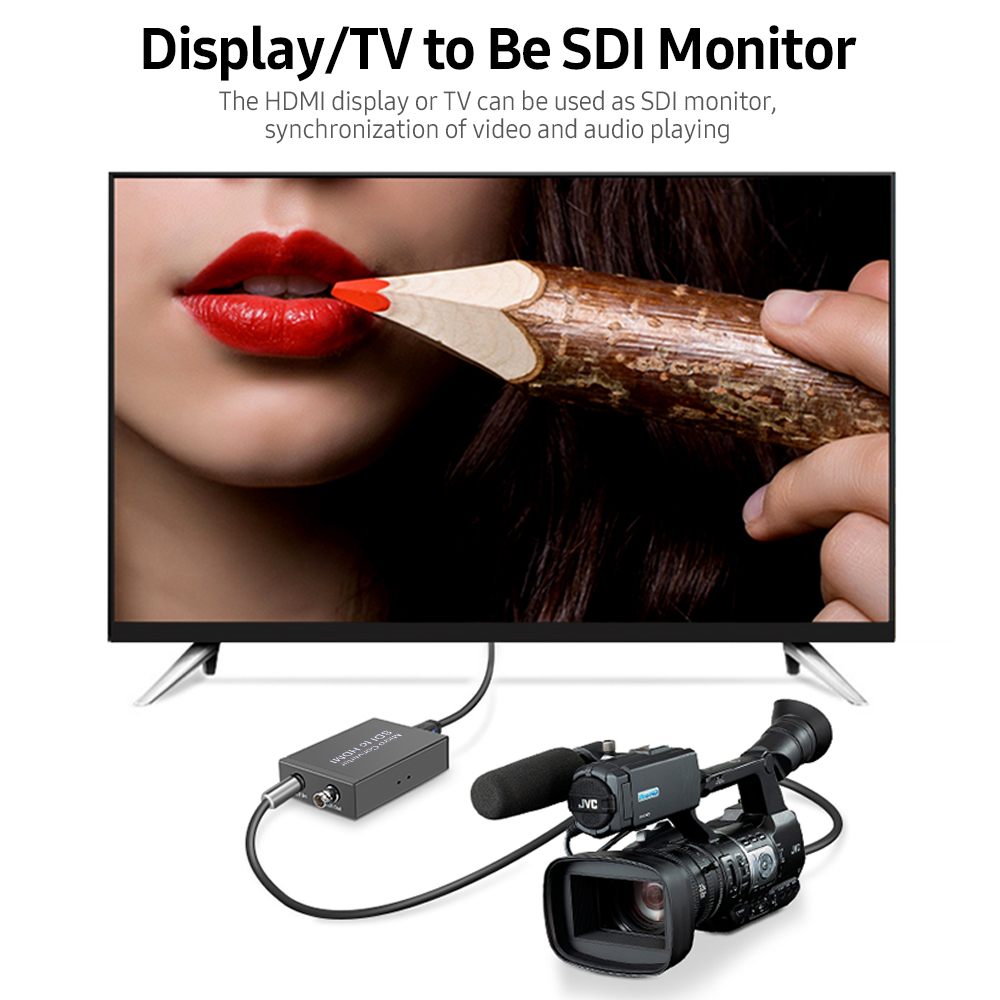 Bộ chuyển đổi NK-M008 Micro SDI SDI sang HDMI / SDI sang SDI 2 định tuyến Đầu ra Mini HD 1080P Bộ chuyển đổi USB Powered