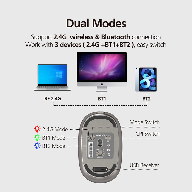 Chuột Không Dây MicroPack Lifestyle Dual Mode 2.4G + Bluetooth Wireless Mouse ML-202W Thiết Kế Độc Đáo Siêu Nhạy 4000CPI Hàng Chính Hãng