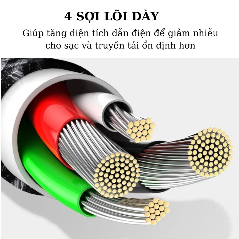 Dây cáp sạc Type C Beartek 0.9m QC 3.0 – Dây dù chống đứt, chống rối – Hàng nhập khẩu