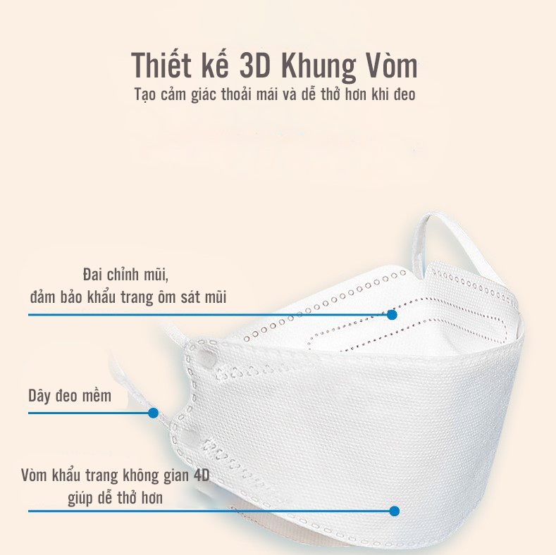Khẩu Trang 3D , Khẩu Trang 4D KF94 Họa Tiết Thời Trang, Khung Vòm 4D Chống Trôi Son, Dùng Một Lần
