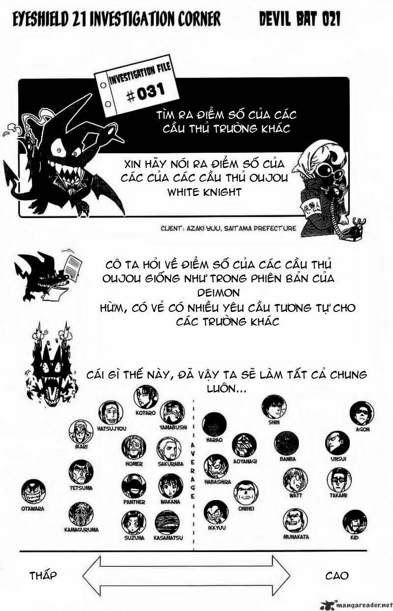 lá chắn mắt chapter 102 24