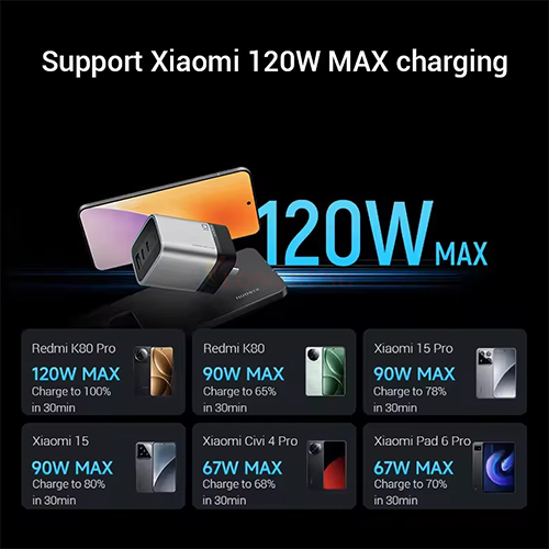 Cốc sạc Cuktech 10 GaN Mini 1USB 2Type-C 120W AD1203P - Hàng chính hãng