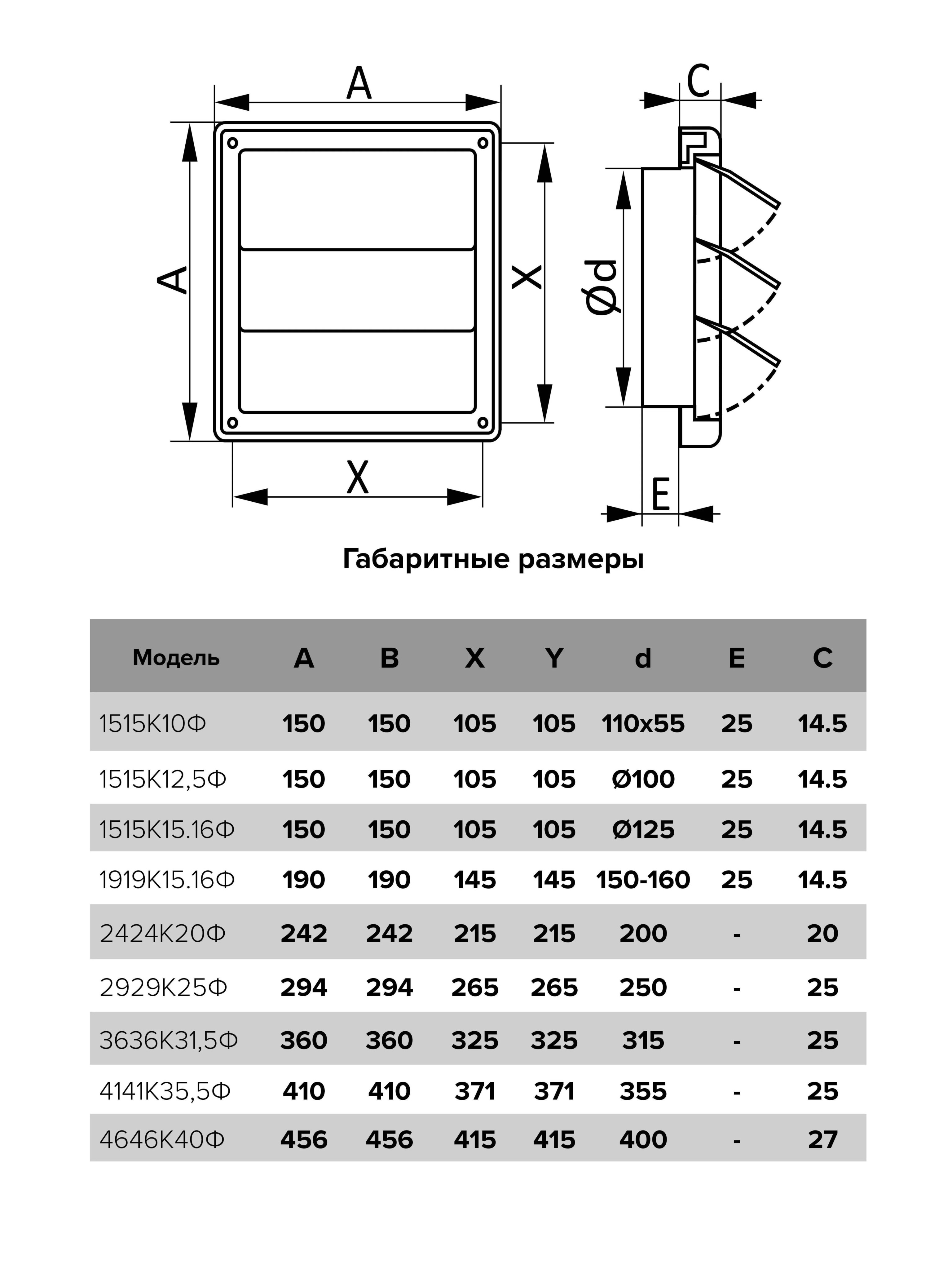 Cửa chớp NHỰA ngoài trời 360х360 - D315 - XÁM - 3636К315F gray - Hàng Nhập Khẩu