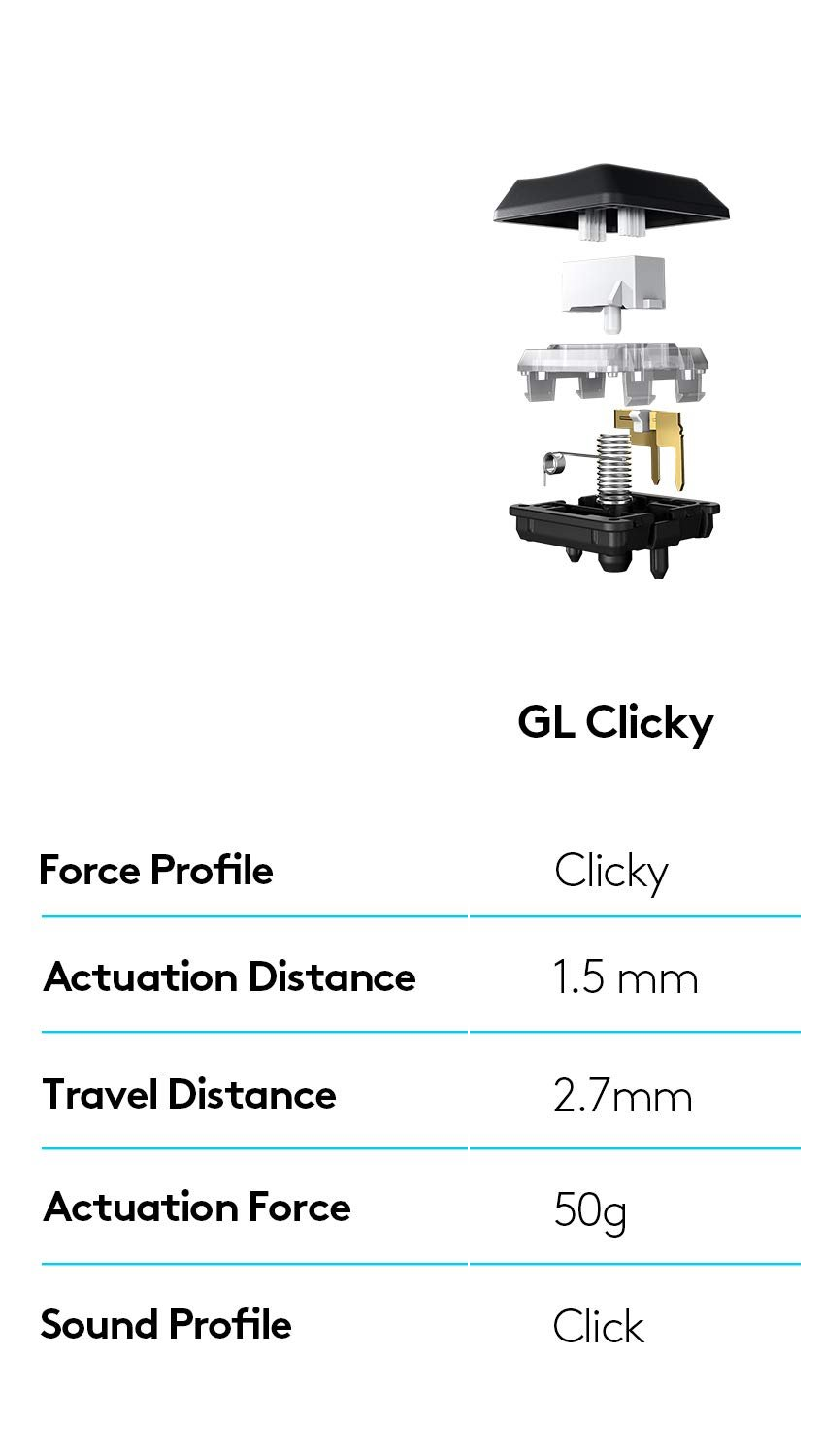 Bàn phím cơ Logitech G913 TKL LIGHTSPEED Wireless Hàng chính hãng