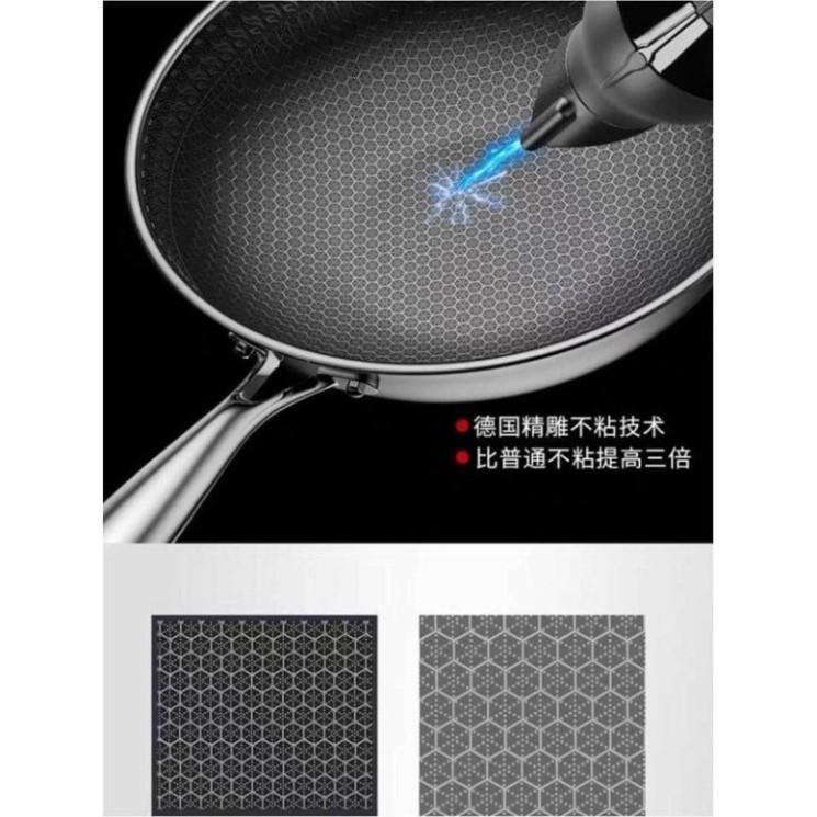 CHẢO VÂN TỔ ONG SÂU LÒNG SIZE 32 CM |