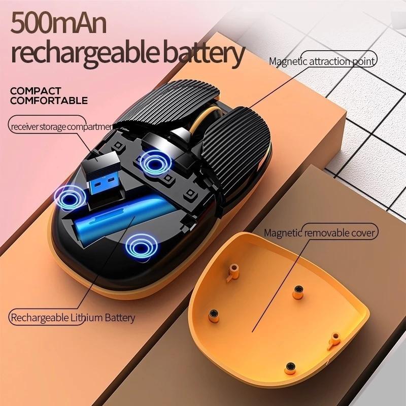 Chuột bluetooth Không Dây 2.4G + Chuột Hoạt Hình 3 Chế Độ