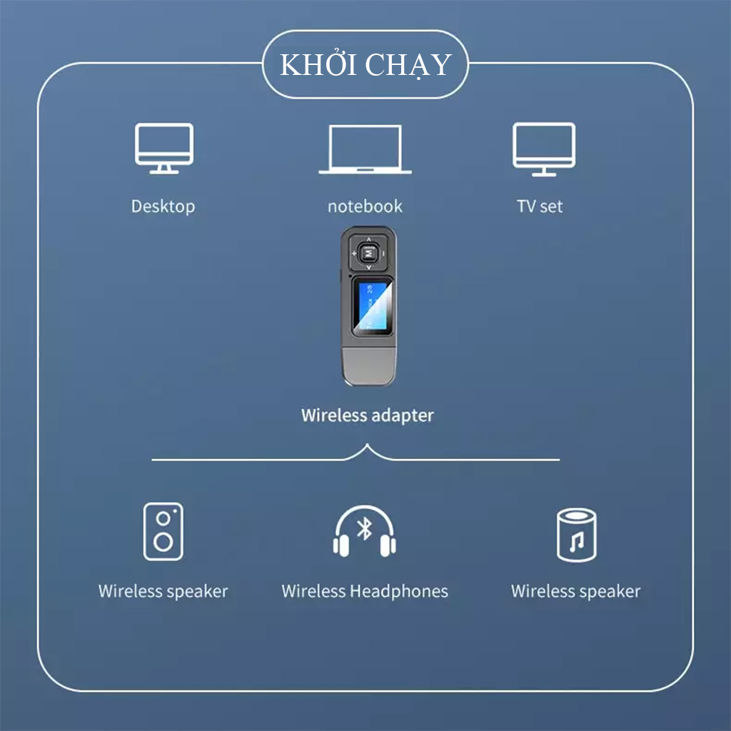 Thiết Bị Thu Phát Nhạc Không Dây Bluetooth 5.0 BT 5IN1 VINETTEAM - Hàng Chính Hãng