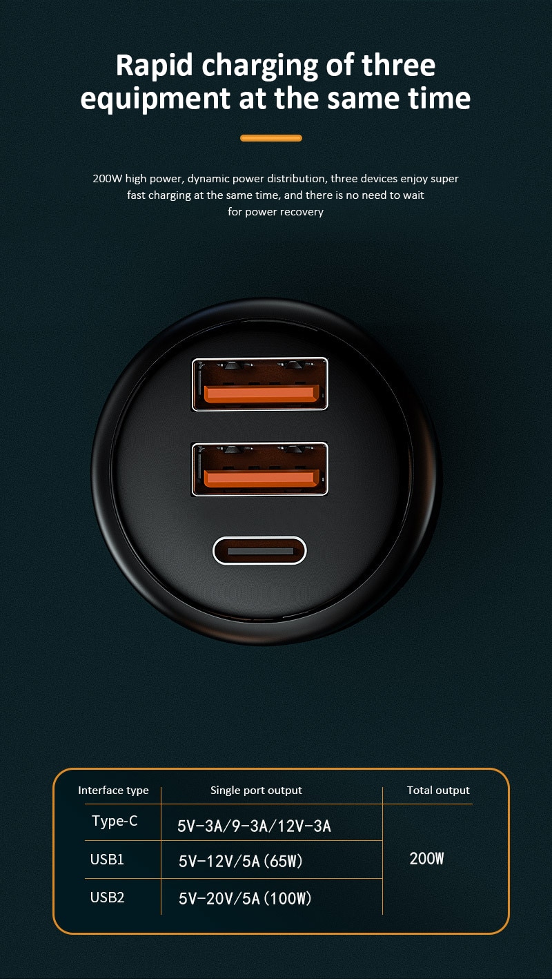 Bộ củ sạc và dây siêu nhanh 200w Type C PD 3.0 Super Fast Charging trên ô tô