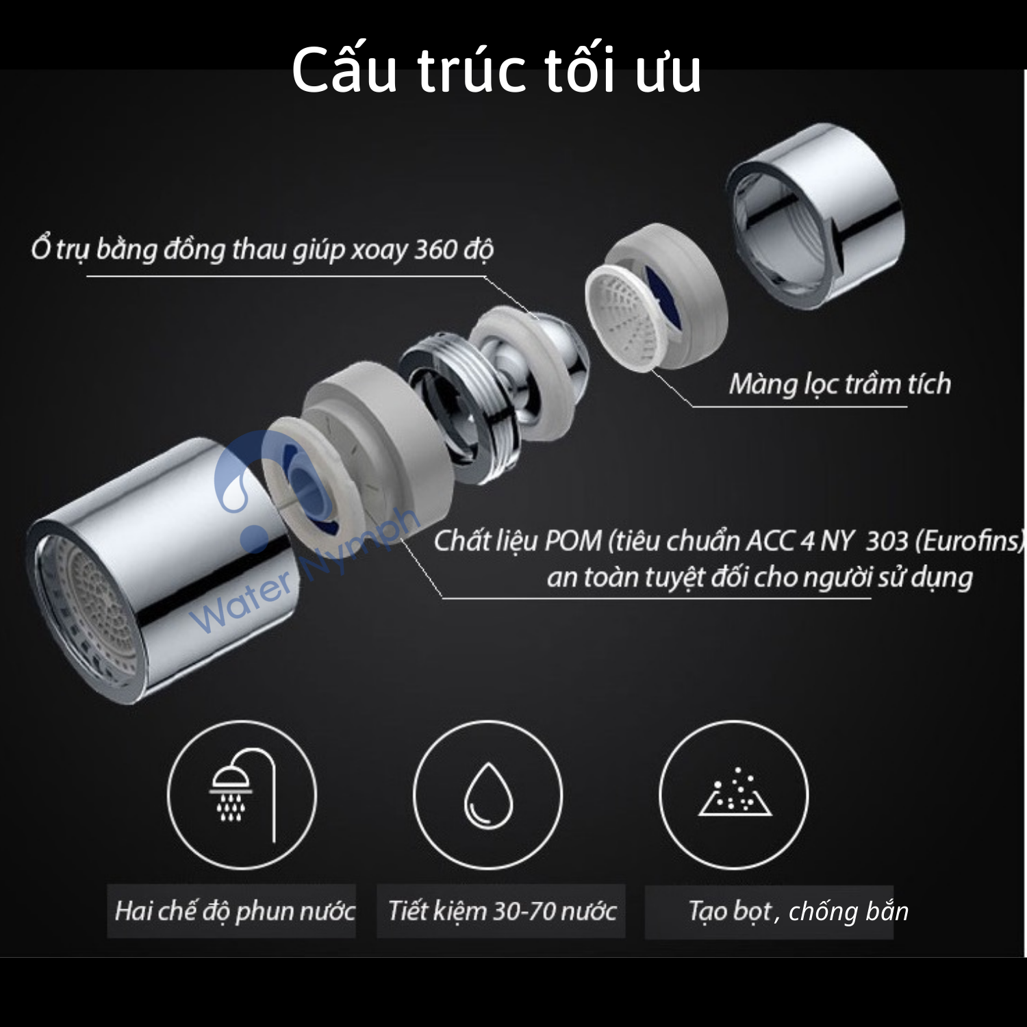 Đầu vòi nước tăng áp, xoay 360 độ, hai chế độ nước N023 (kèm bộ ren chuyển đổi 6 món)