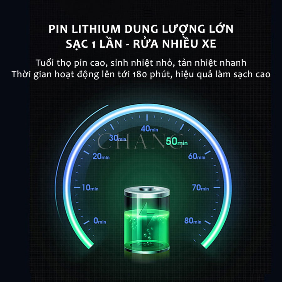 Máy Rửa Xe Cao Áp Mini Melli Cầm Tay Đa Năng Pin Max Lithium 199V Áp Lực Nước Siêu Mạnh Tiện Lợi