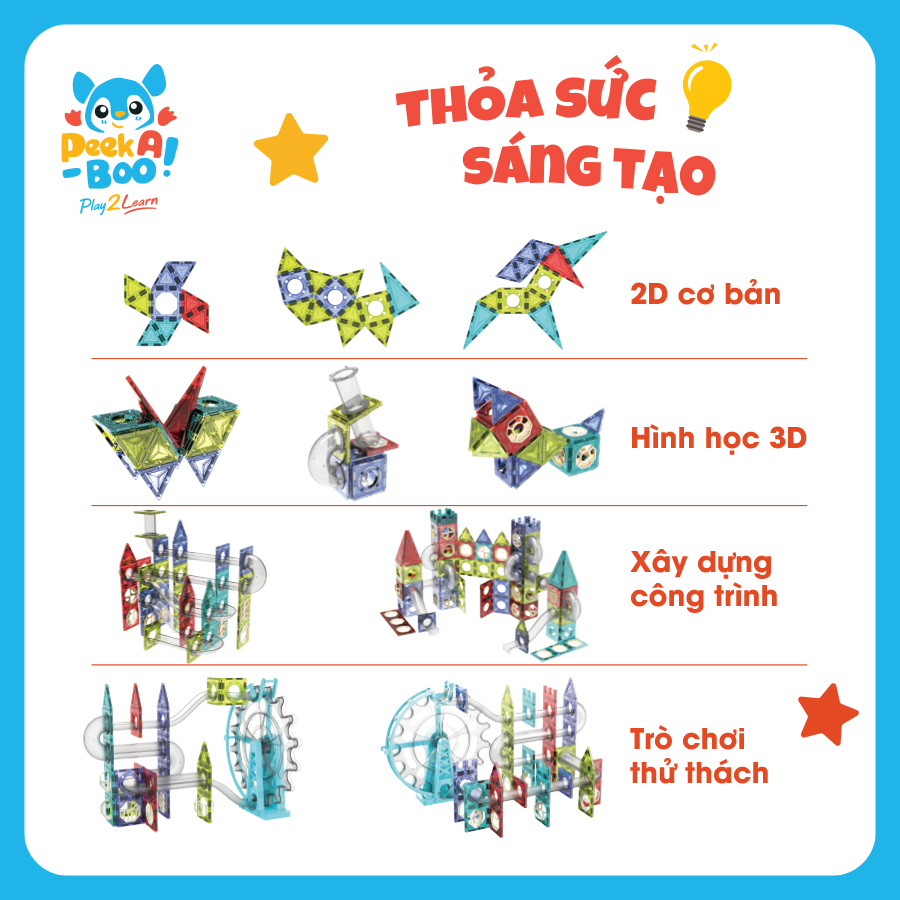Đồ Chơi Steam Xếp Hình Nam Châm Với Vòng Xoay-109 Chi Tiết PEEK A BOO PAB044