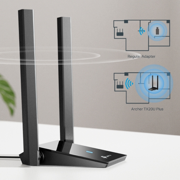 Bộ Chuyển Đổi USB WiFi TP-Link Archer TX20U Plus Ăng Ten Kép Độ Lợi Cao AX1800 - Hàng Chính Hãng