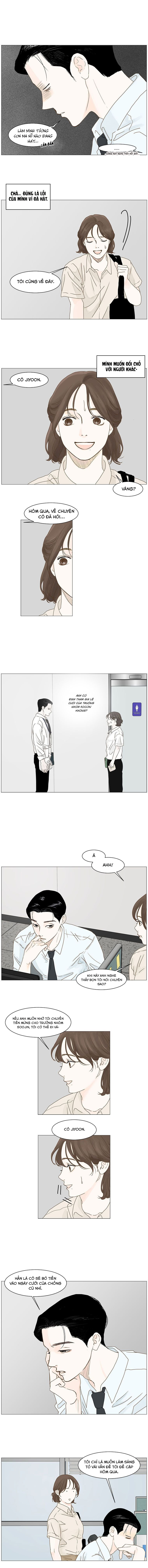 ngày mai cùng nhau đi làm nhé! chapter 2 7