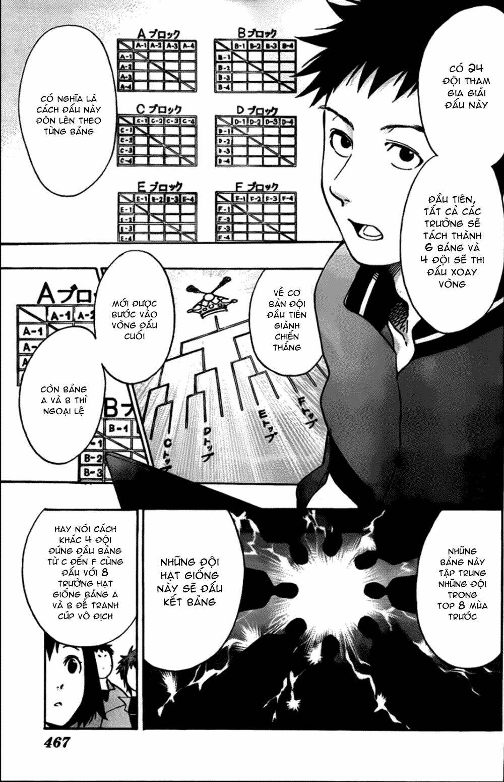 bắt đầu nổi lực từ đây chapter 15 11