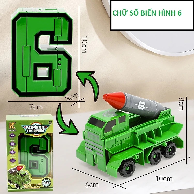 Đồ Chơi Cho Bé Trai, Đồ Chơi Lắp Ghép, Số Biến Hình Robot, Bộ Số Biến Hình Từ 0 1 2 3 4 5 6 7 8 9 Thành Robot