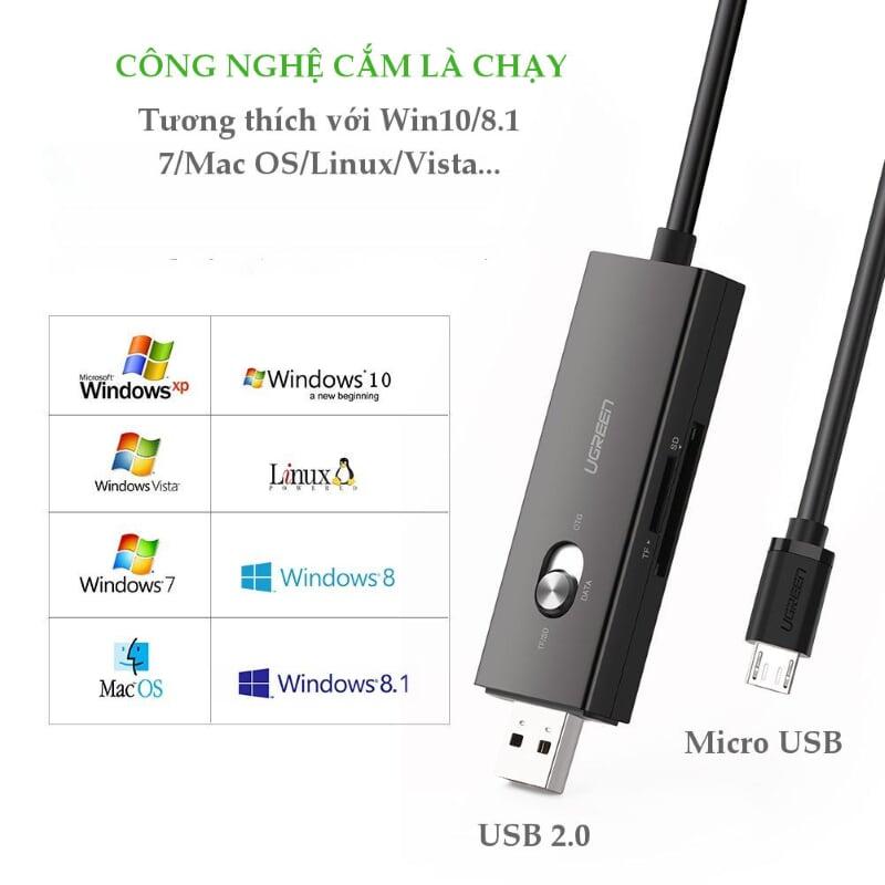 Ugreen UG30518US190TK 30CM màu Đen Cáp chuyển MICRO USB sang USB 2.0 đọc thẻ SD + TF hỗ trợ OTG - HÀNG CHÍNH HÃNG