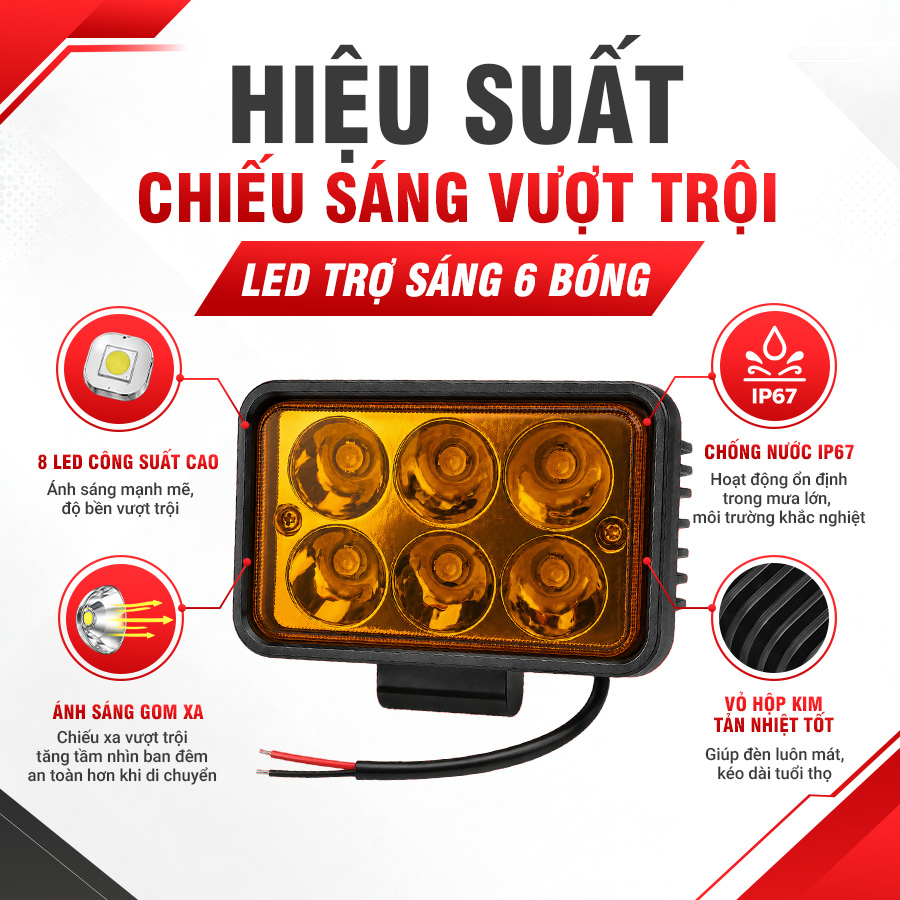 Đèn LED Trợ Sáng Bảng Chữ Nhật Viair 6 Bóng Vàng 12-30V (77x111mm)