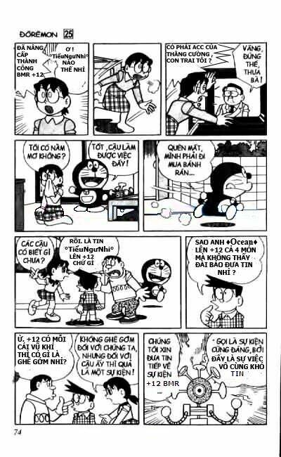 đôrêmon chế về gunny chapter 9 7