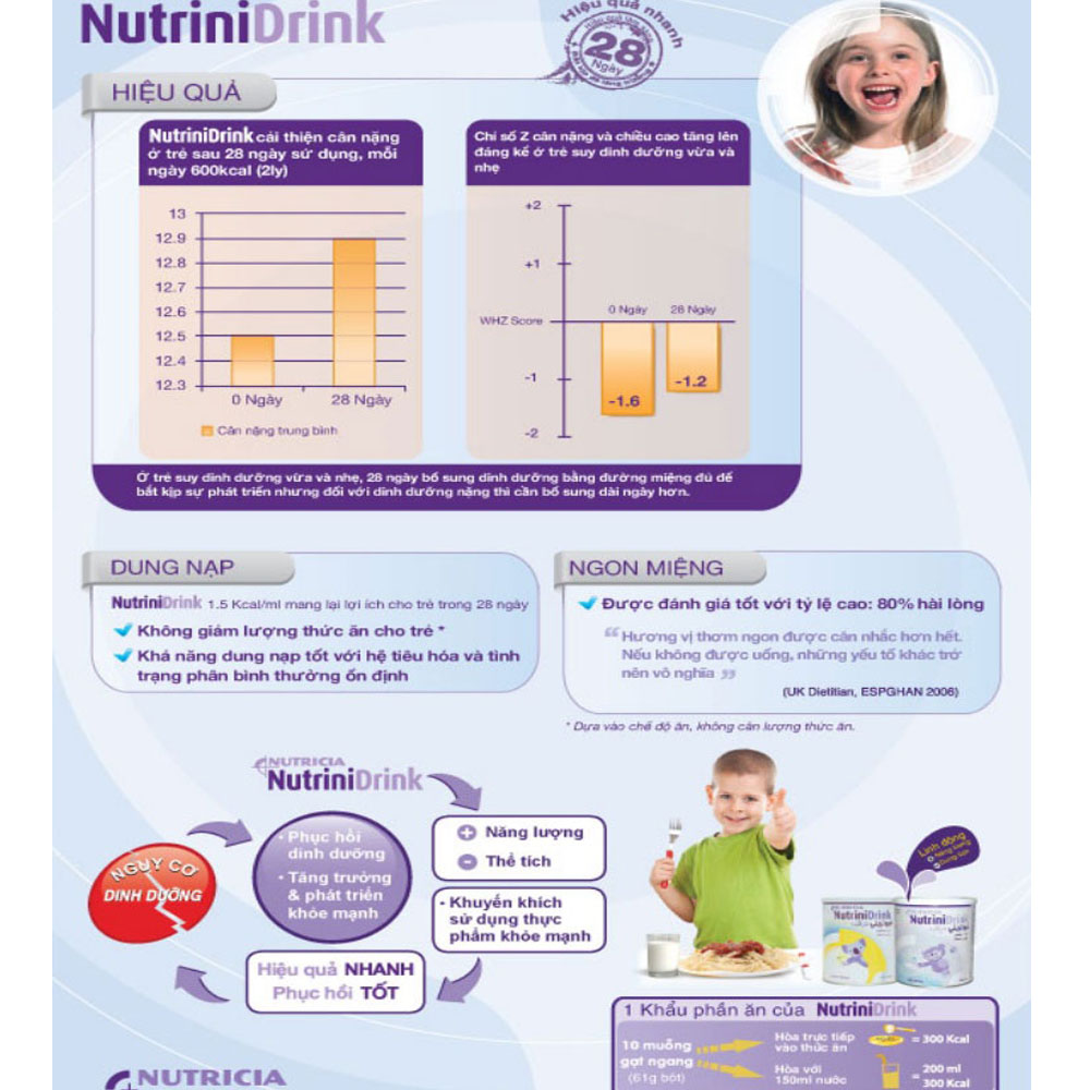 Combo 3 hộp sữa NutriniDrink 400g hương Vanilla dành cho bé trên 01 tuổi