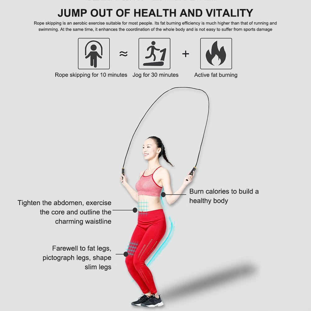 Thông Minh Dây Nhảy Với Kỹ Thuật Số Lượng Calo Phản Trọng Lượng Chịu Lực Bỏ Qua Tốc Độ Dây Nhảy Không Dây Dành Cho Tập Thể Hình