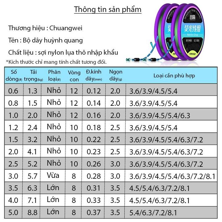 Bộ 2 Dây Trục Câu Đài Huỳnh Quang Phát Sáng TRY&V Chuyên Săn Hàng Phát Sáng Trong Đêm DC21