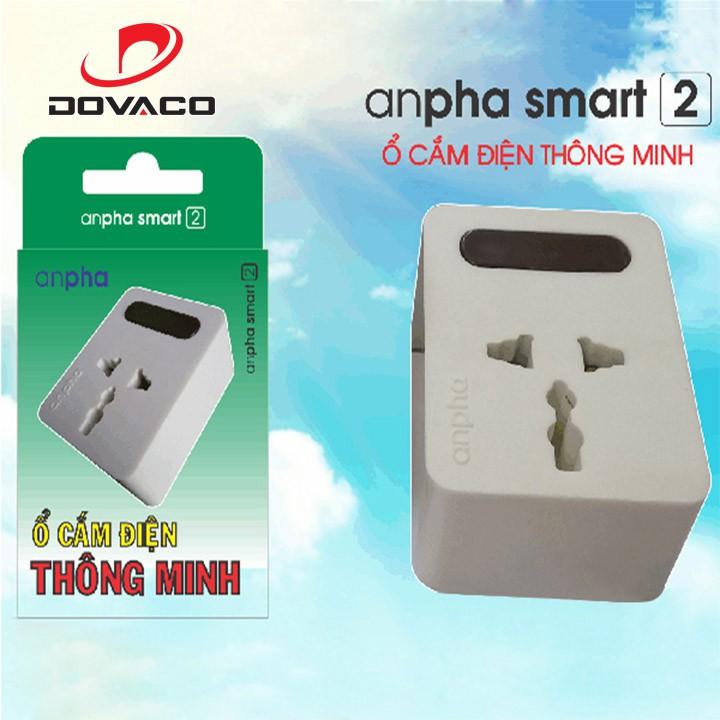 Ổ cắm điện thông minh Anpha Smart 2