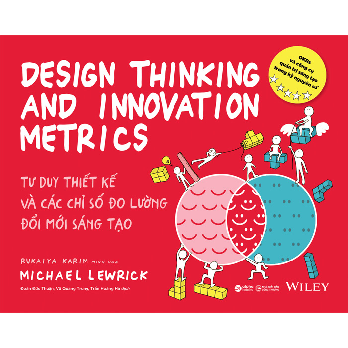 Tư Duy Thiết Kế Và Các Chỉ Số Đo Lường Đổi Mới Sáng Tạo