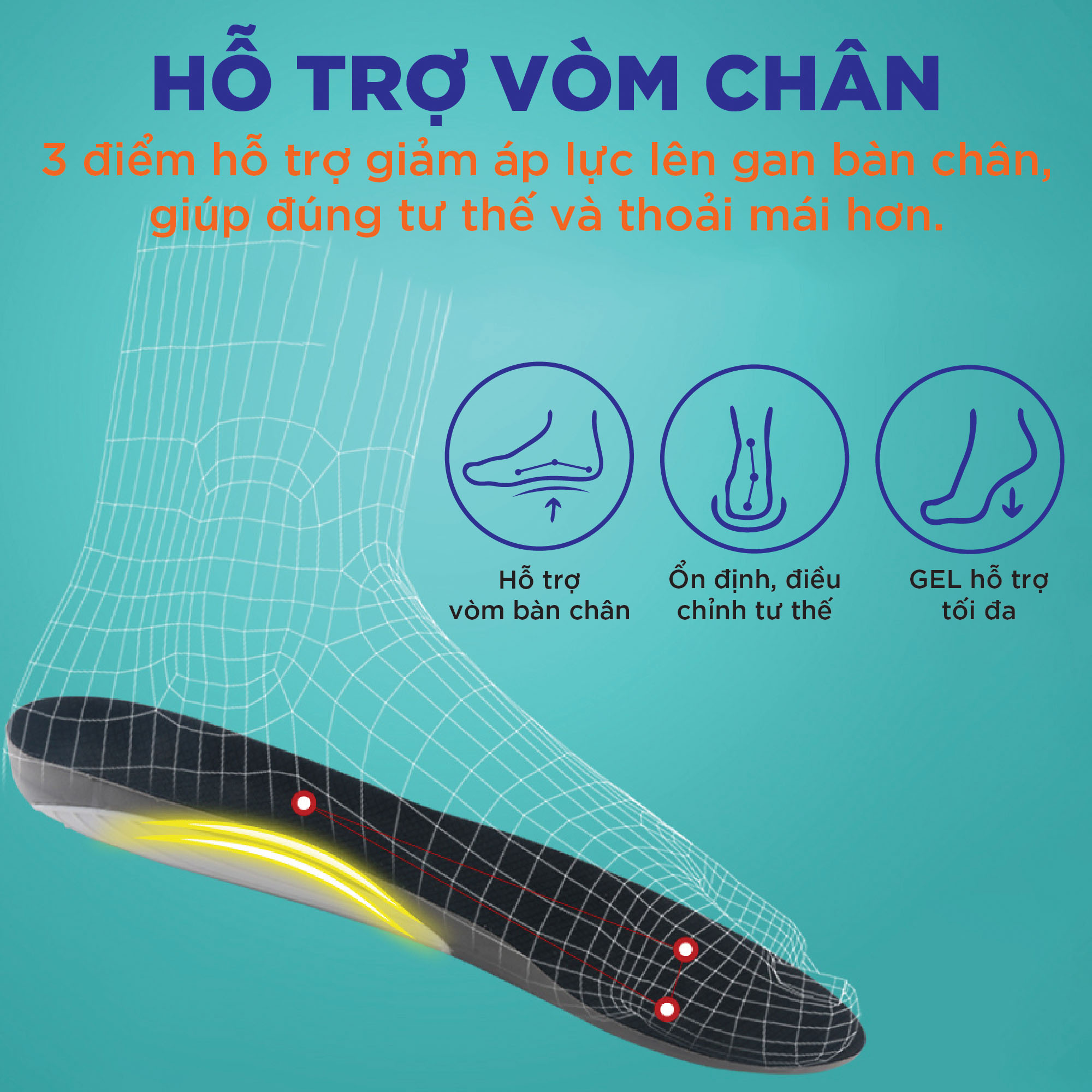 Lót giày thể thao nam nữ Genky Comfort 4 lớp, tăng 1,5cm chiều cao, chống sốc, thấm mồ hôi, khử mùi, nâng vòm bàn chân