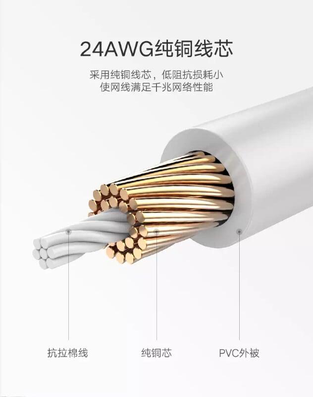 Ugreen UG50188NW101TK 8M màu Đen Cáp mạng LAN CAT 6 UTP dây dẹp - HÀNG CHÍNH HÃNG