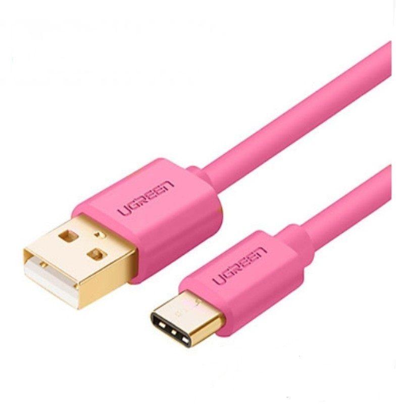 Ugreen UG10675US141TK 2M Màu hồng cáp USB type C đầu mạ vàng 24K - HÀNG CHÍNH HÃNG