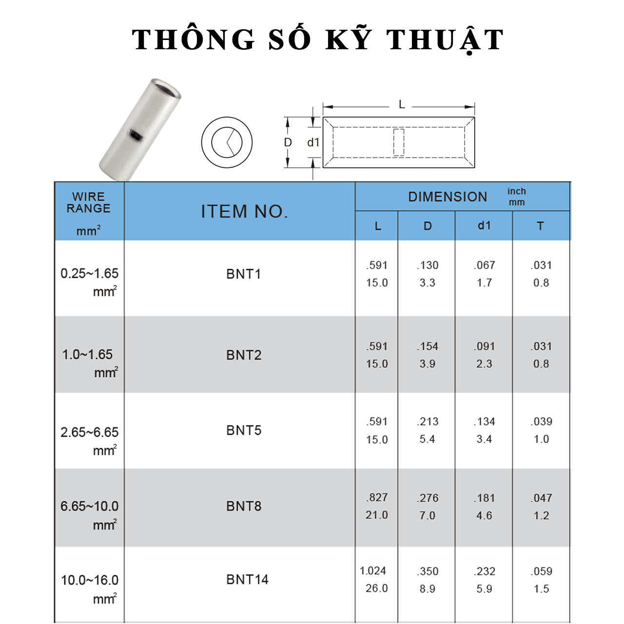 Đầu cos nối thẳng BNT2 - Đầu cos nối dây điện thẳng loại trần - Dùng cho dây 1.0mm2 tới 2.65mm2