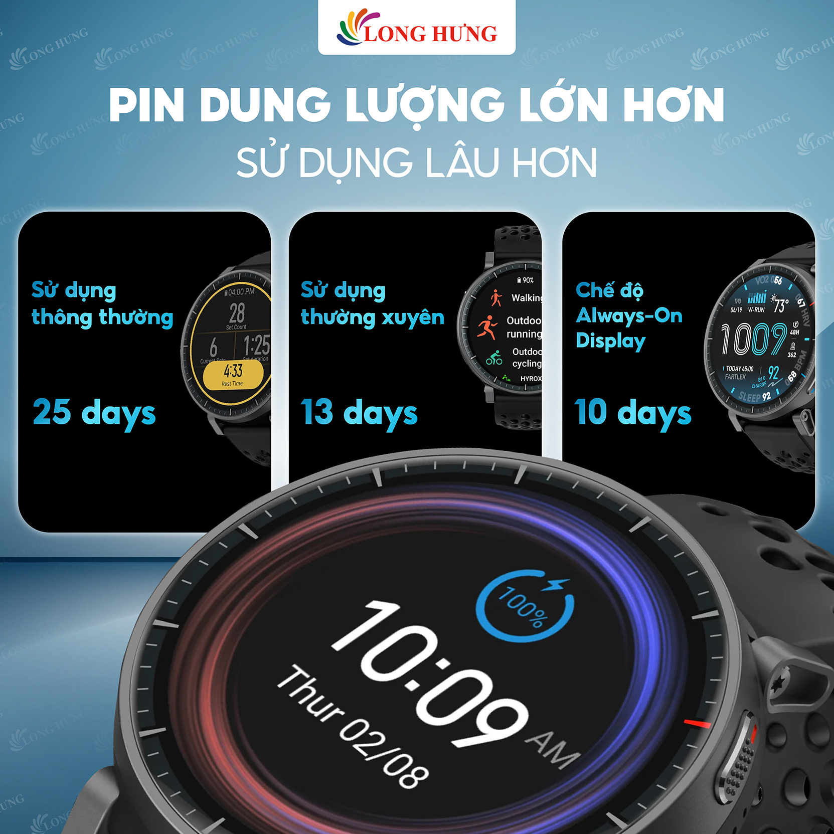 Đồng hồ thông minh Amazfit Active Max A2557 - Hàng chính hãng