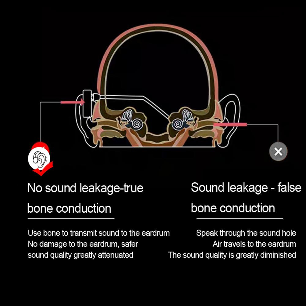 Tai nghe không dây Adzuki bean Bone Conduction X18 Pro Tai nghe không dây bơi lội IPX8 Tai nghe chống nước IPX4 tích hợp 8GB Màu sắc: Đen 8GB IPX8