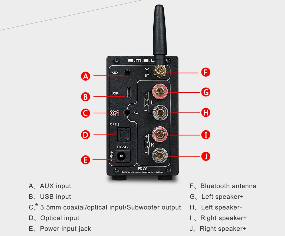 Bộ Khuếch Đại Âm Thanh S.M.S.L AD18 Full Digital Decoder Audio Amplifier Stereo Headphone Amp of 80W Power Support Optical/ BT/ Coaxial/ USB - Hàng Chính Hãng