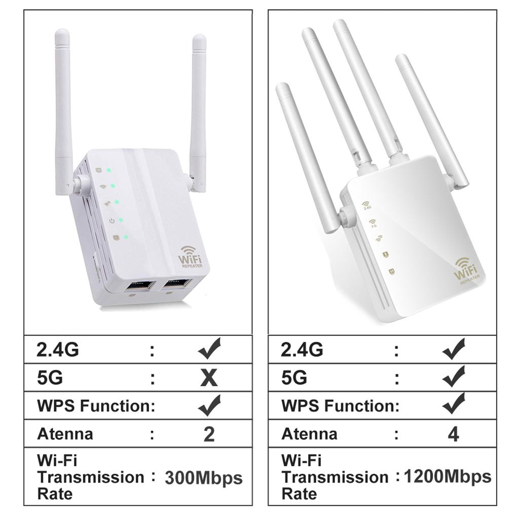 Wireless 300Mbps Wifi