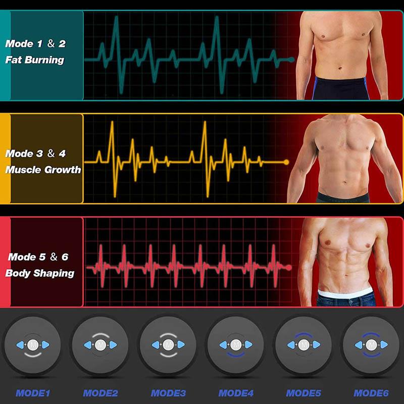 Cơ Máy Kích Thích Máy Massage Bụng Máy Bay Huấn Luyện Dây Body Massage Giảm Béo Thông Minh Thể Dục Đào Tạo Điện Giảm Cân Miếng Dán