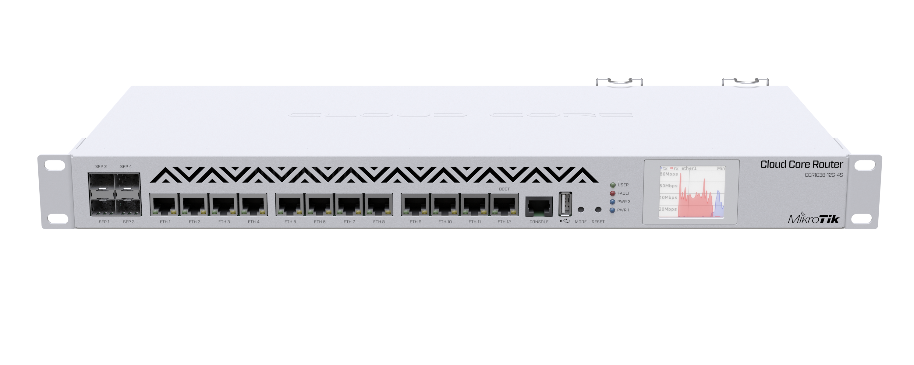 Cân bằng tải Router Cloud Core Mikrotik CCR1036-12G-4S-EM - Hàng nhập khẩu