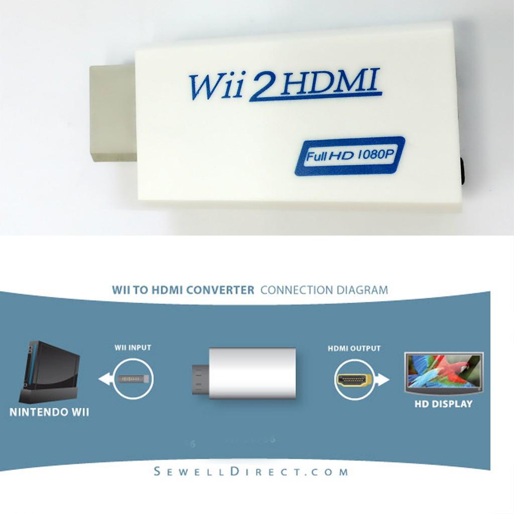 Bộ chuyển đổi tín hiệu HDMI từ đầu Nintendo Wii - Hồ Phạm