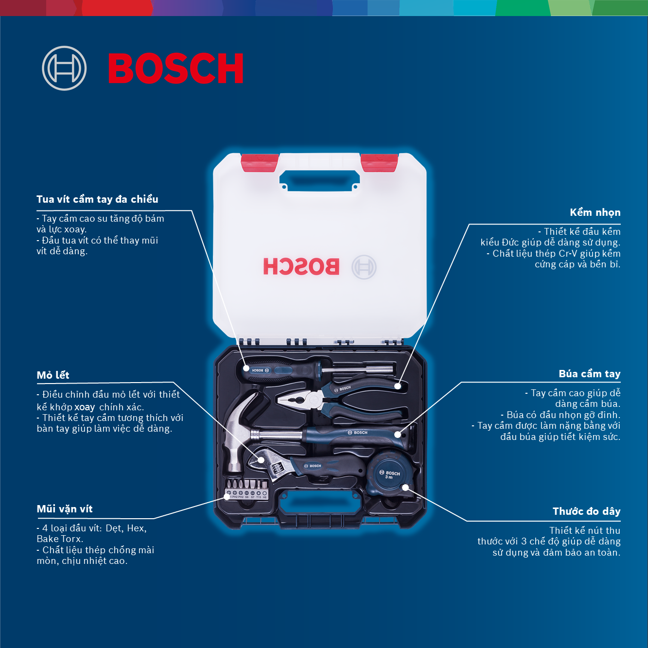 Bộ Dụng Cụ Đa Năng 12 Món Bosch