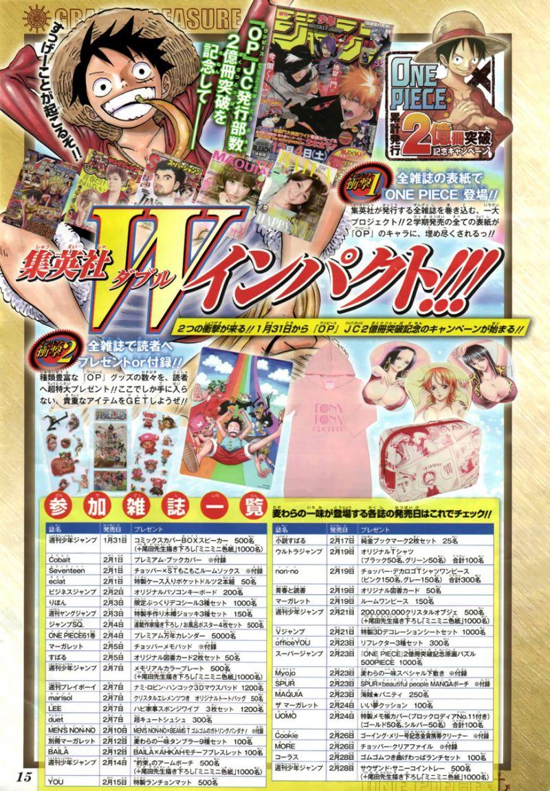 đảo hải tặc - one piece chapter 609 3